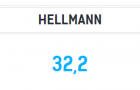 thumb hellmann
